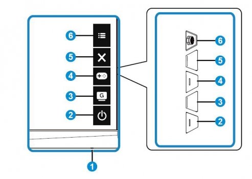 Startmenü und Tastenzuweisung (aus dem ASUS-VG28UQL1A-Handbuch)