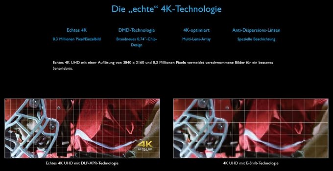 „Echtes 4K“ bedeutet bei BenQ nicht natives 4K (Screenshot: Webseite BenQ)