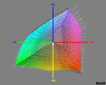 Abdeckung ECI-RGB v2, 3D-Schnitt 1