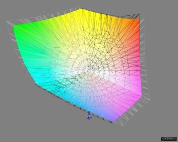 Abdeckung ECI-RGB v2, 3D-Schnitt 2