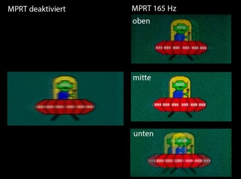 Vergleich Unschärfe-Eindruck ohne und mit MPRT