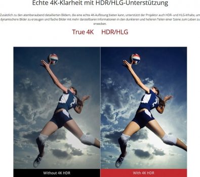„Echtes 4K“ – oder Täuschung? (Screenshot: ViewSonic-Website)