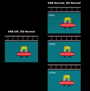 Vergleich Unschärfe-Eindruck ohne und mit VRB