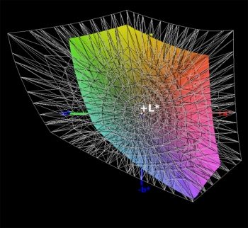 sRGB-Farbraumabdeckung, 3D-Schnitt 2