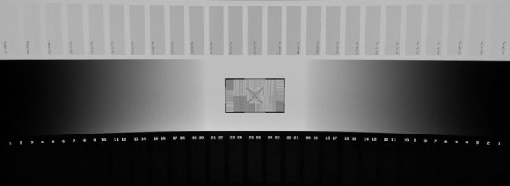Graustufen und -verlauf des BenQ EX3210R