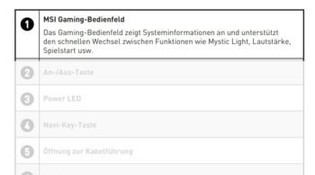 Einziger Hinweis über das MSI-Gaming-Bedienfeld (Screenshot: MSI-Handbuch)