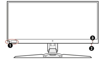 Bedienungsschema Front (Screenshot: MSI-Handbuch)