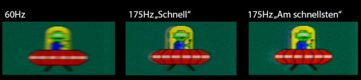 Performance-Vergleich am PC