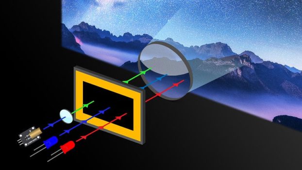 Hybride Lichtquellen-Technologie