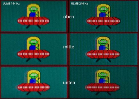 Qualität des Bewegungsunschärfe-Tools bei 144 und 240 Hz