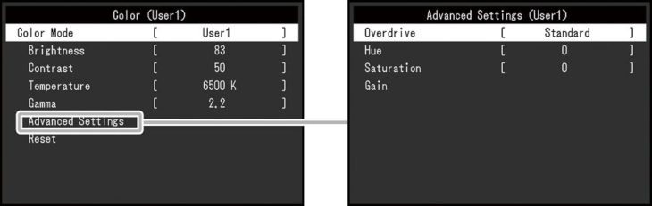OSD: Farbeinstellungen (Screenshot: EIZO-Handbuch)