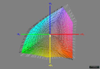 Abdeckung ECI-RGB v2, 3D-Schnitt 1