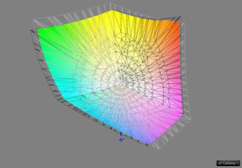 Abdeckung ECI-RGB v2, 3D-Schnitt 2