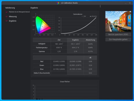 Kalibrationsergebnis LG Calibration Studio