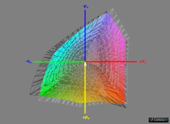 Abdeckung ECI-RGB v2, 3D-Schnitt 1