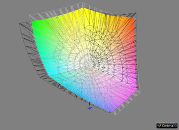 Abdeckung ECI-RGB v2, 3D-Schnitt 2