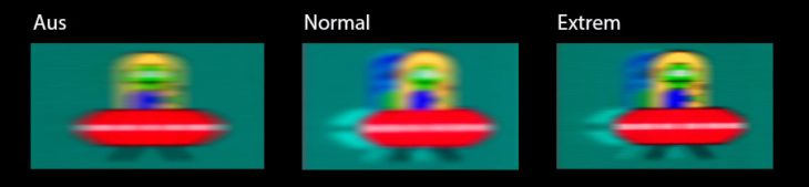 Vergleich der Overdrive-Einstellungen bei 60 Hz