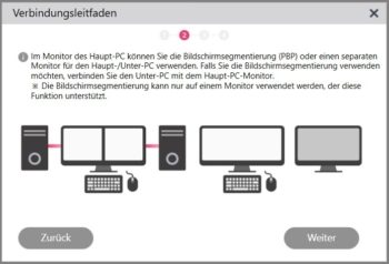 Kein Anschluss an den Monitor notwendig