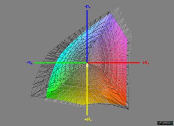 Abdeckung ECI-RGB v2, 3D-Schnitt 1