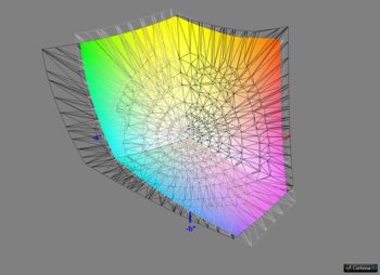 Abdeckung ECI-RGB v2, 3D-Schnitt 2