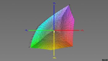 Abdeckung des Adobe-RGB-Farbraums, 3D-Schnitt 1