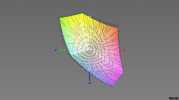 Abdeckung des sRGB-Farbraums im sRGB-Modus (Farbtemp auf „srgb“), 3D-Schnitt 2