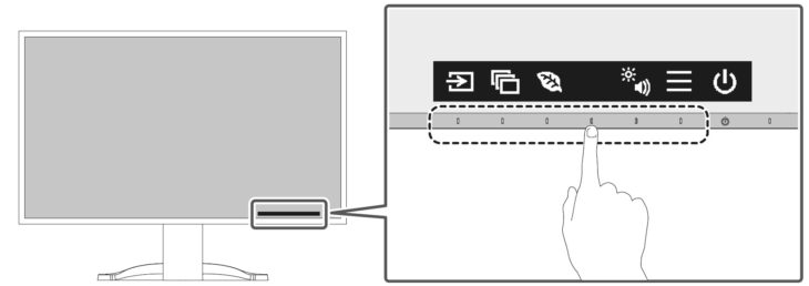Menü-Einstieg und Schnellauswahl (Screenshot: EIZO-Handbuch)