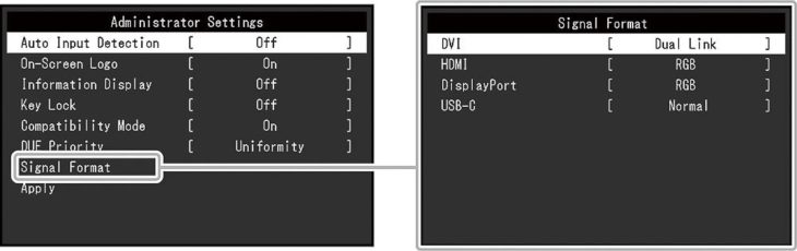 OSD: Administrator-Menü (Screenshot: EIZO-Handbuch)