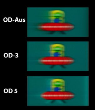 Unschärfevergleich der Overdrive-Stufen bei 165 Hz