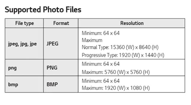 LG CineBeam PU700R: Unterstützte Foto-Formate