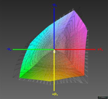 Adobe-RGB-Farbraumabdeckung, 3D-Schnitt 1