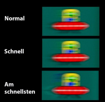 Vergleich der Bewegungsunschärfe/Bildqualität bei steigendem Overdrive
