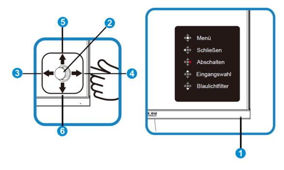 Vorgeschaltetes Menü (Bild: ASUS-Handbuch)