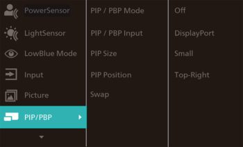 OSD: PiP/PbP (Screenshot: Philips-Handbuch)