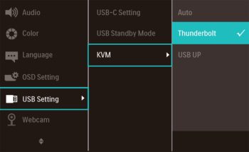 OSD: "USB Setting" (Screenshot: Philips-Handbuch)