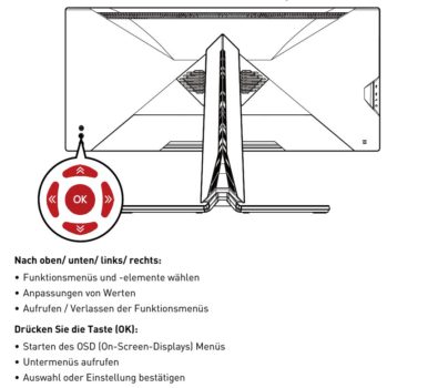 Funktionsschema der Navi-Key-Taste (Bild: MSI-Handbuch)