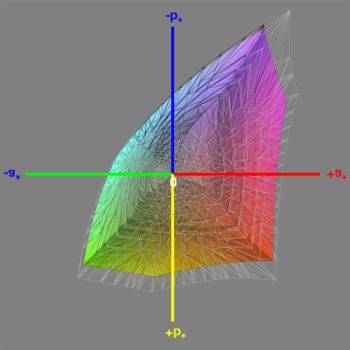 sRGB-Farbraums Kalibrierung 3D-Schnitt 1