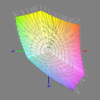 sRGB-Farbraums Kalibrierung 3D-Schnitt 2