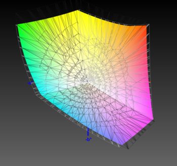 Abdeckung des DCI-P3-Farbraums, 3D-Schnitt 1