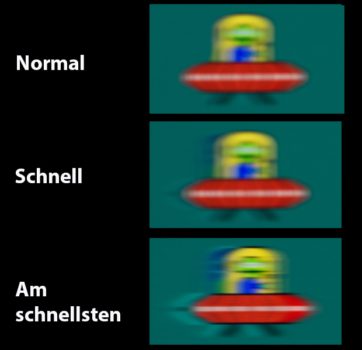 Vergleich der Bewegungsunschärfe und Bildqualität bei steigendem Overdrive