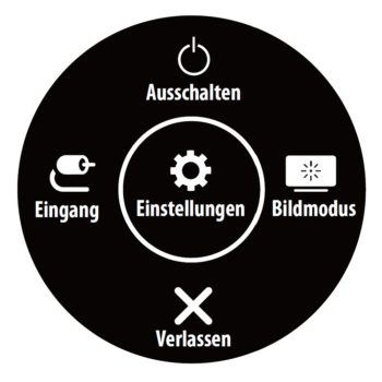 OSD: Hauptmenü (Screenshot: LG-Handbuch)