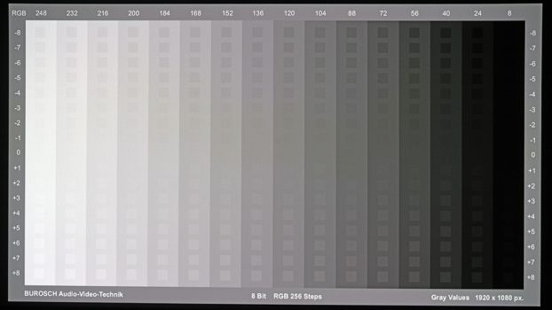 Graustufendarstellung des LG CineBeam Q HU710PB