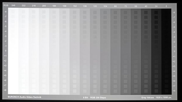 Graustufendarstellung des ViewSonic LX700-4K