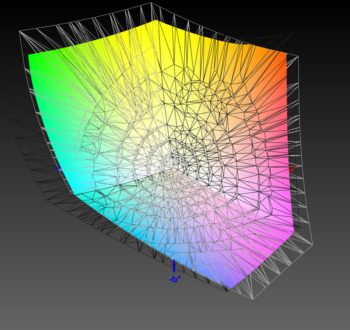 Abdeckung des ECI-RGB-v2-Farbraums, 3D-Schnitt 1