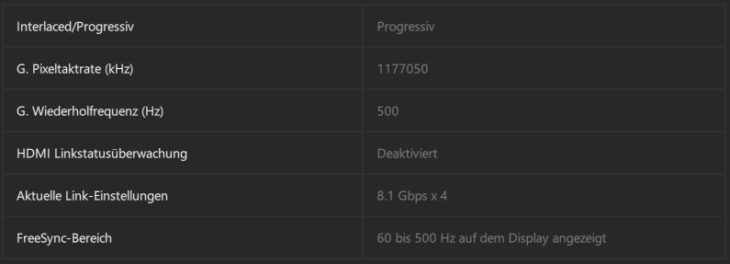 FreeSync-Bereich laut Grafikkarte