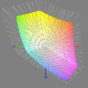 Abdeckung des sRGB-Farbraums nach der Software-Kalibrierung, 3D-Schnitt 2