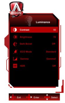 OSD: Luminance-Einstellungen (Quelle: AOC-Handbuch)