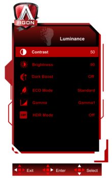 OSD: Luminance-Einstellungen (Quelle: AOC-Handbuch)