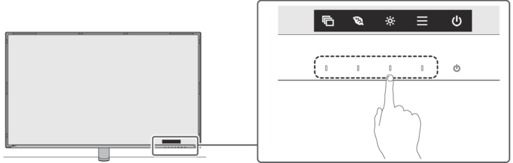 OSD: Startmenü (Bild: EIZO-Handbuch)
