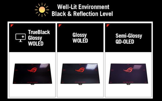 ASUS TrueBlack Glossy (Bild: ASUS)